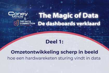 Omzetontwikkeling scherp in beeld: hoe een hardwareketen sturing vindt in data
