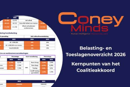 Belasting‑ en Toeslagenoverzicht 2026: Kernpunten van het Coalitieakkoord